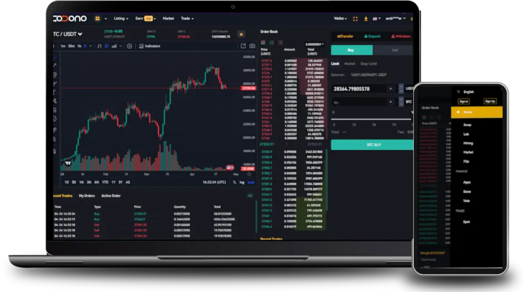 The 8 Best Crypto Exchange Platforms of 