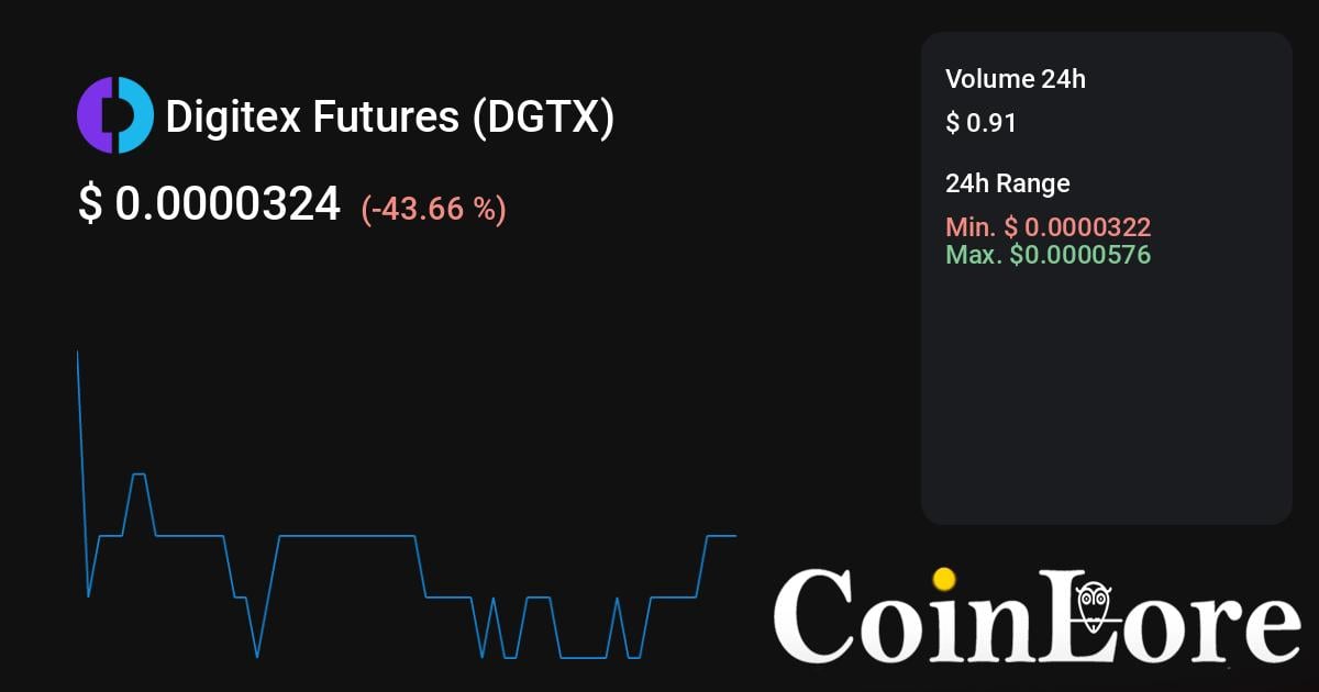 Digitex (DGTX) live coin price, charts, markets & liquidity