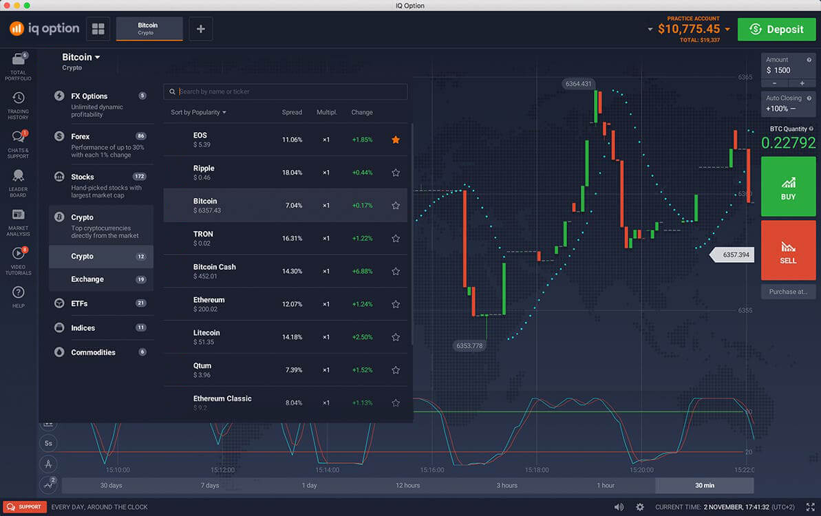 Error - IQ Option Broker Official Blog