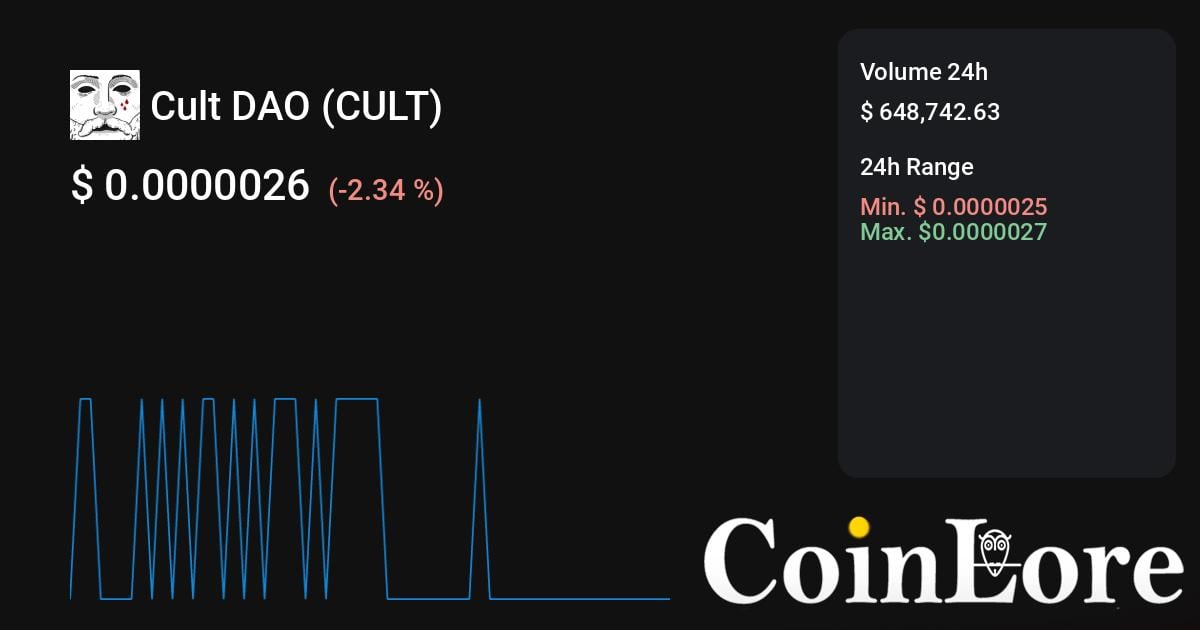 Cult DAO Price | CULT Price Today, Live Chart, USD converter, Market Capitalization | cryptolog.fun