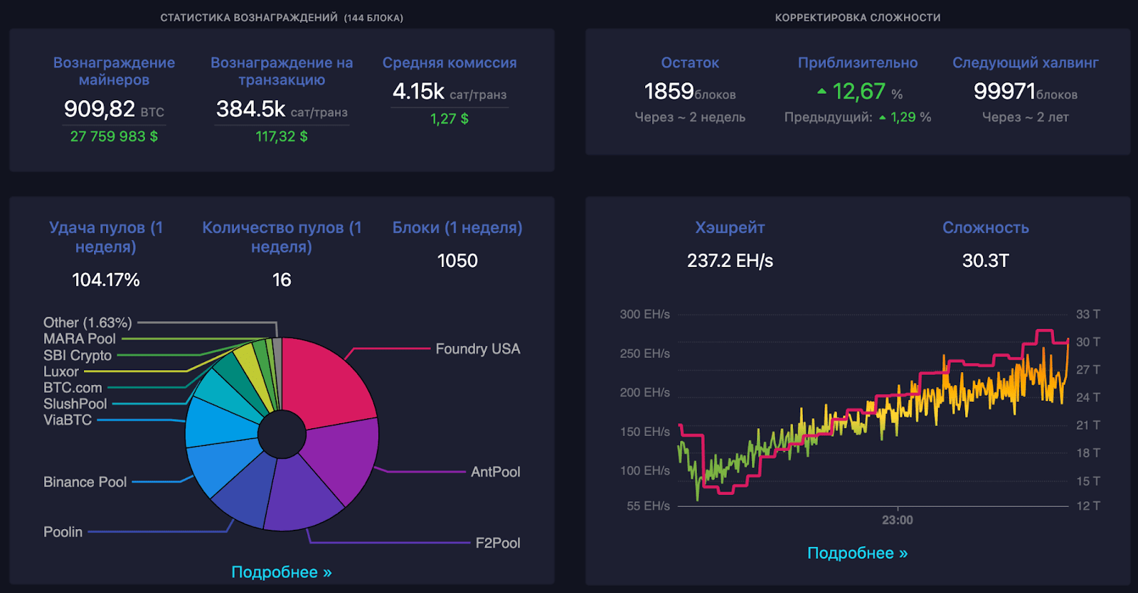 CoinTracking · The leading Crypto Portfolio Tracker & Tax Calculator