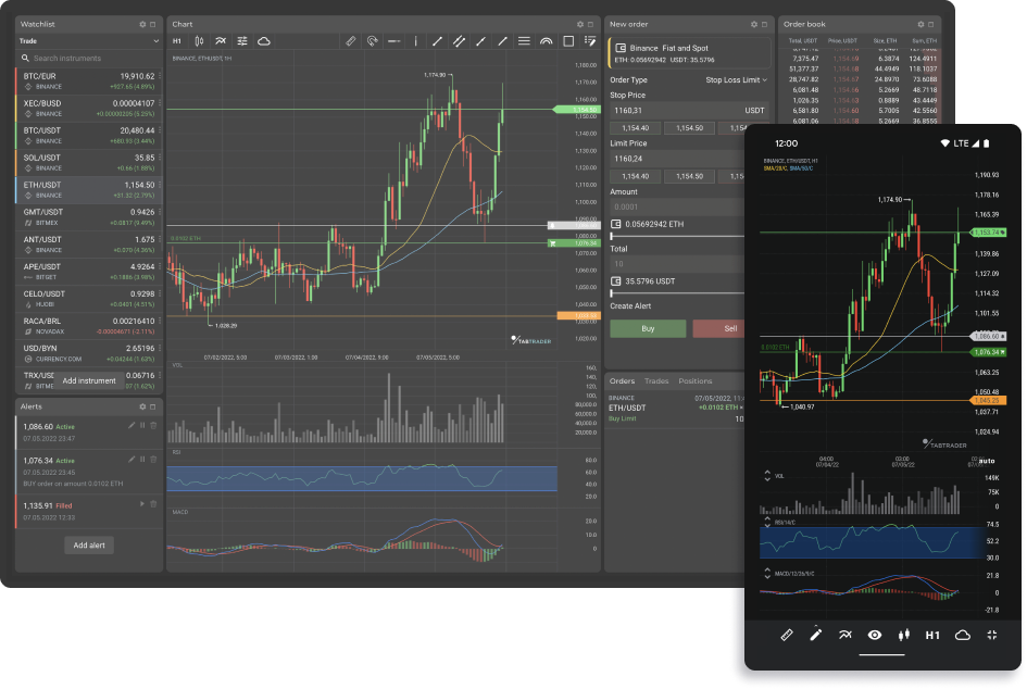 Best Online Brokers For Buying And Selling Cryptocurrency In March | Bankrate