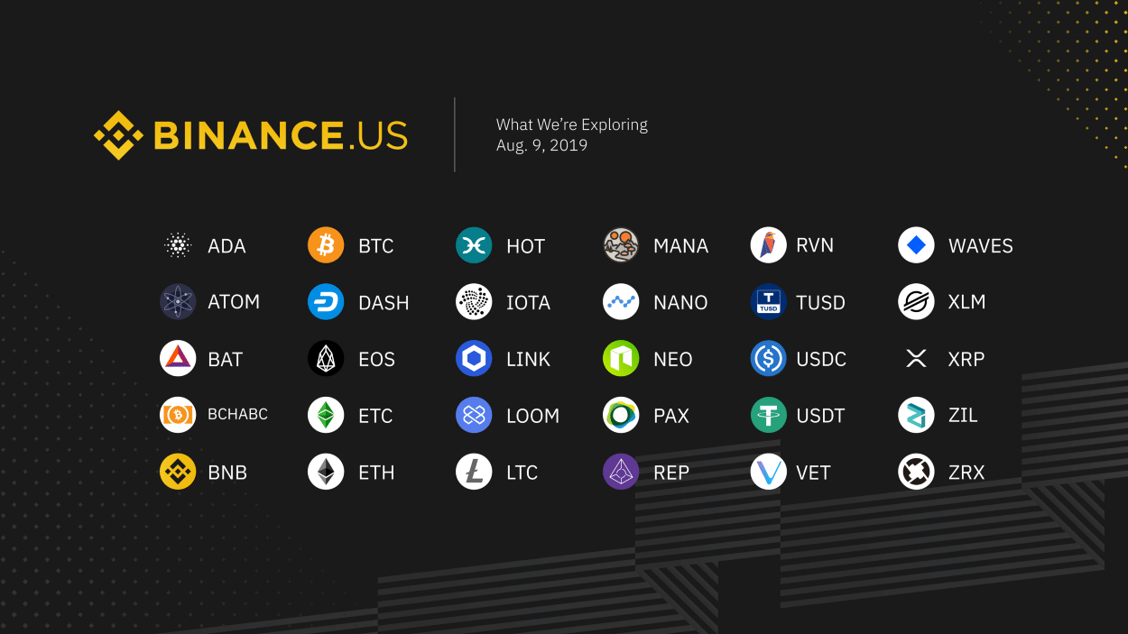 cryptolog.fun vs Binance: Key Difference. Which Should You Use?