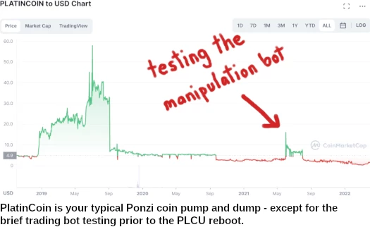 PLATINCOIN (PLC) live coin price, charts, markets & liquidity