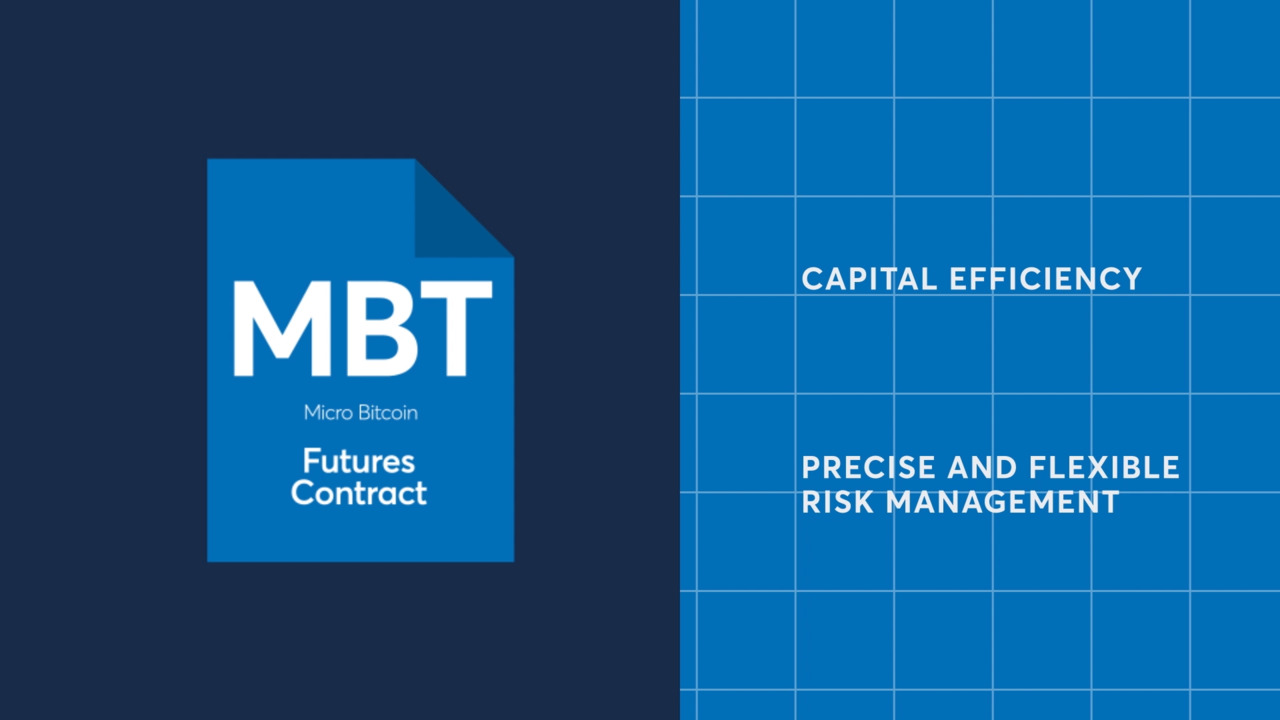 Micro Bitcoin Futures,Mar (MBT=F) Stock Price, News, Quote & History - Yahoo Finance