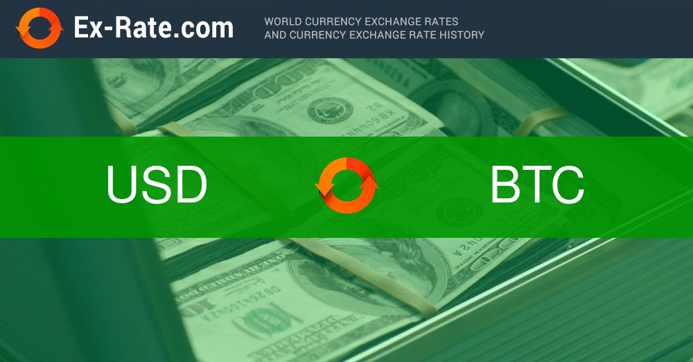 US-Dollar to Bitcoin Conversion | USD to BTC Exchange Rate Calculator | Markets Insider