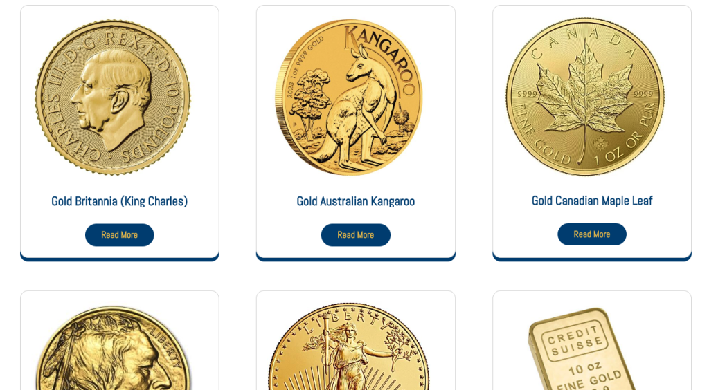 Best Places to Buy Gold in 