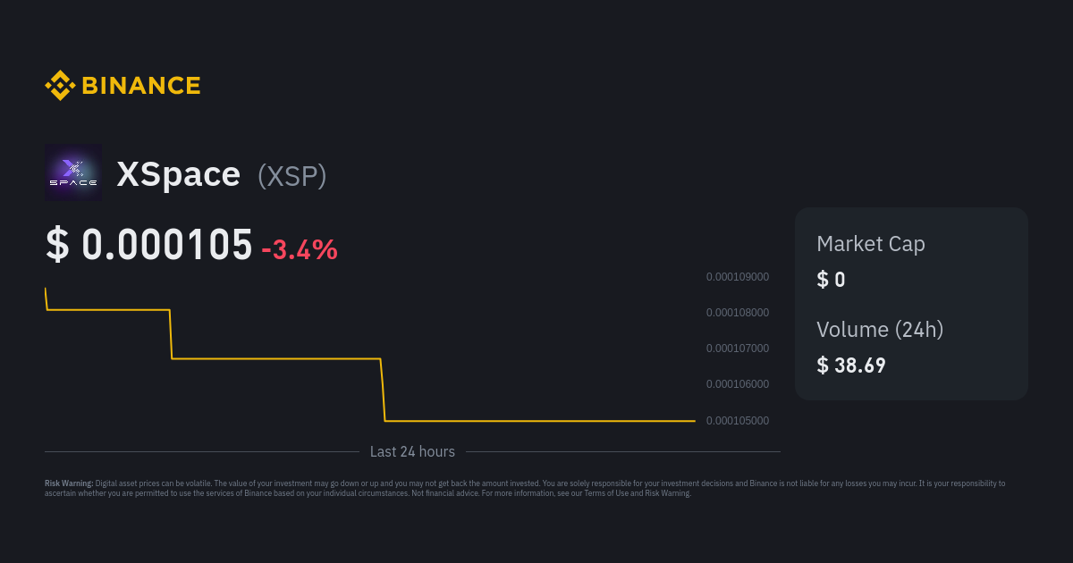 Spectrecoin (XSPEC) price, market cap | Chart | COIN