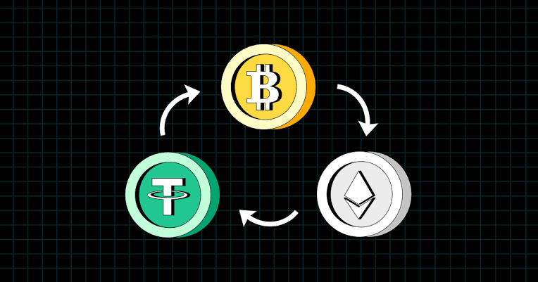 Bitcoin Arbitrage Opportunities | cryptolog.fun