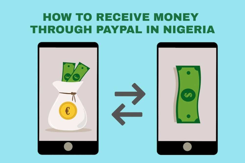 PayPal Nigeria: Opening & Operating a PayPal Account