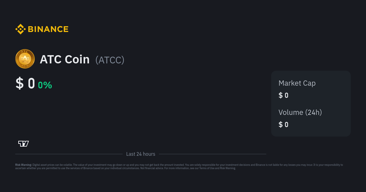 ATC Coin Price Prediction: Future ATCC forecast , & 