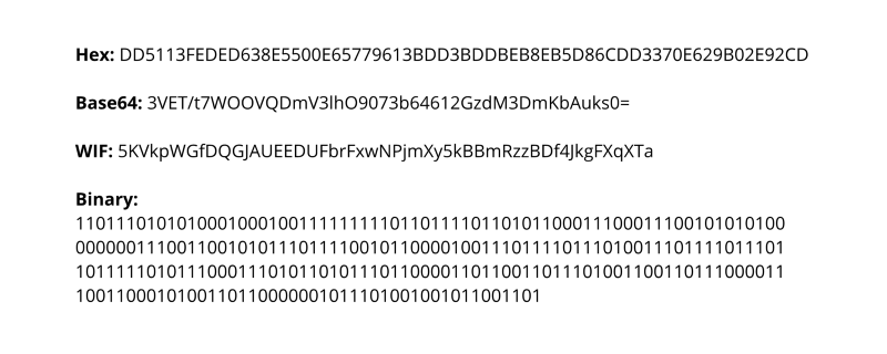 Create a Pay-to-Public-Key-Hash Bitcoin Address—Wolfram Language Documentation