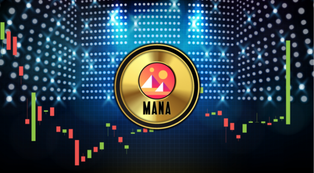 MANAUSD Charts and Quotes — TradingView