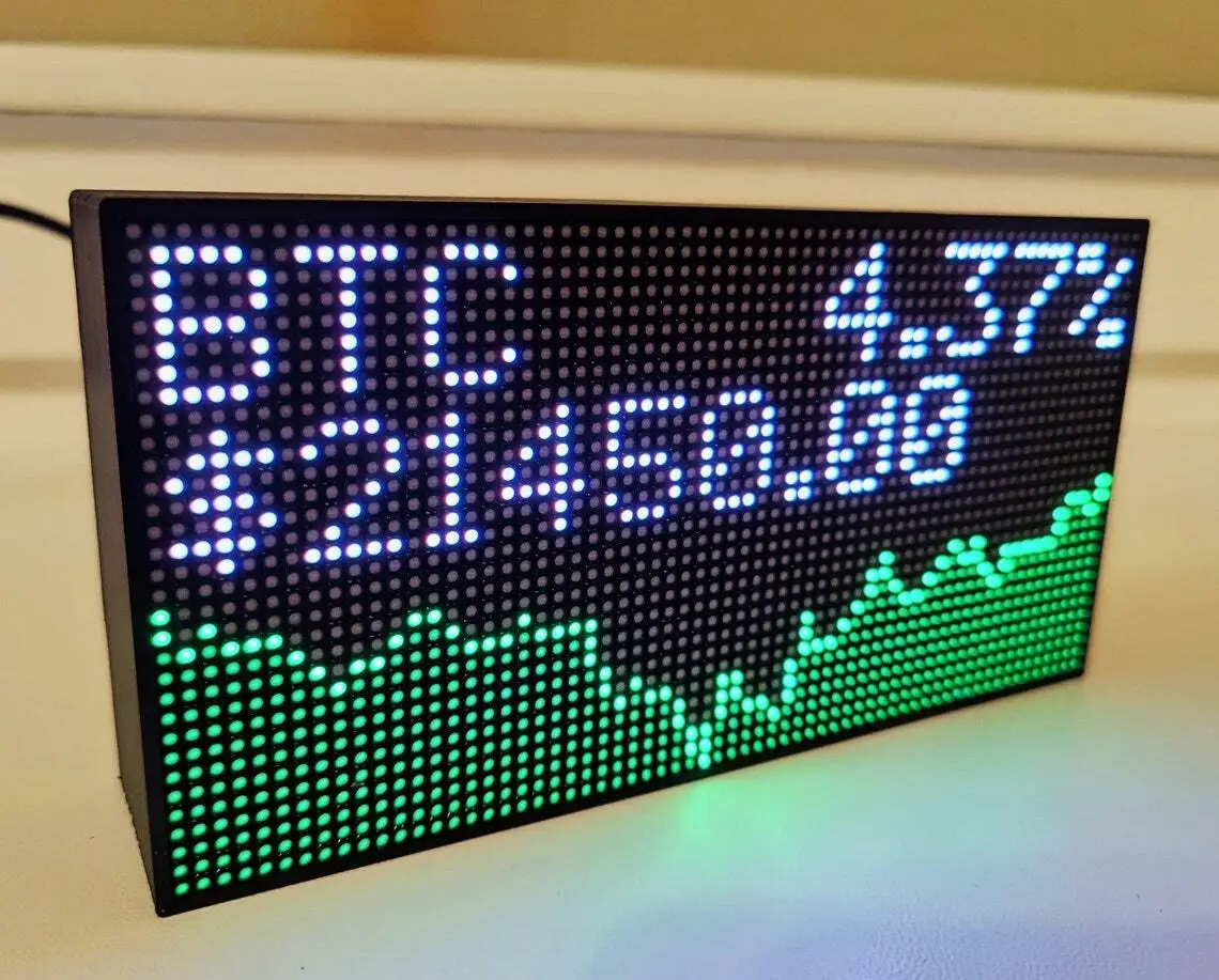 Real-time WiFi Map (WIFI) price, Price in USD and GBP