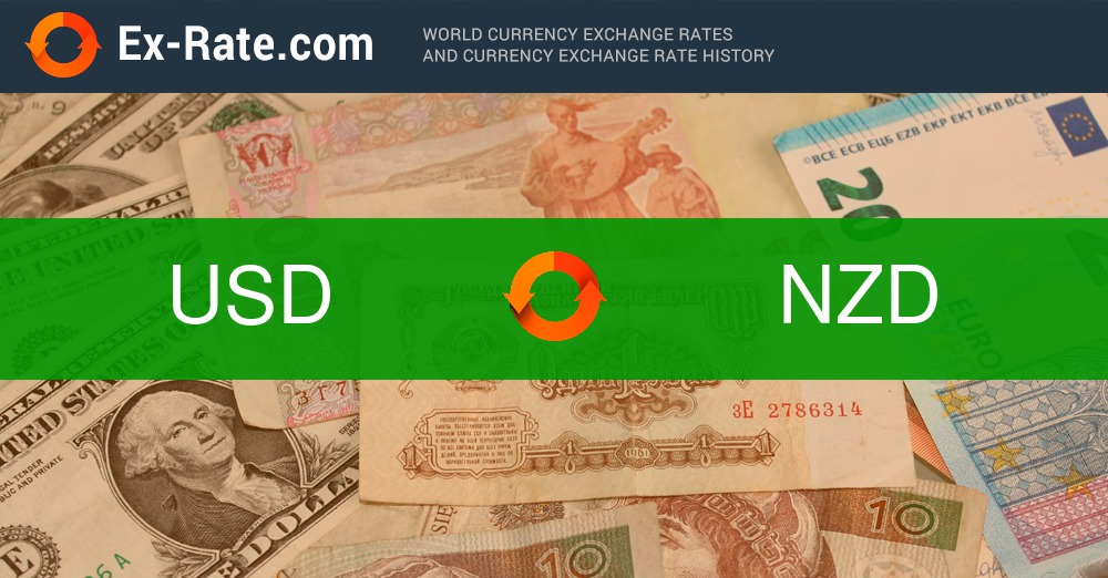 USD to NZD Exchange Rate | Live New Zealand Dollar Converter & Chart