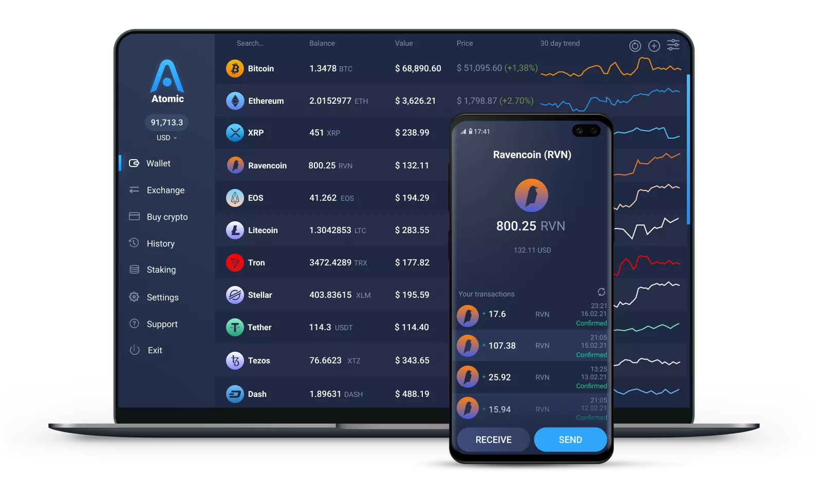 How to mine Ravencoin? - Cruxpool