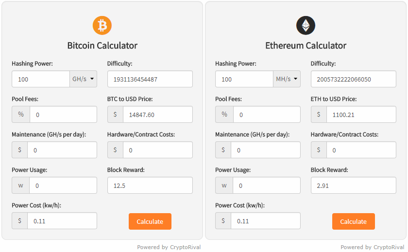Ethereum (ETH) mining profitability calculator