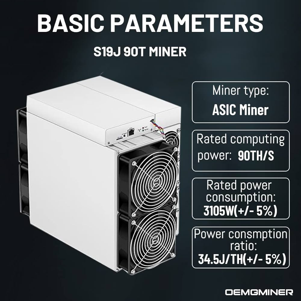 SHA with Awesome Miner