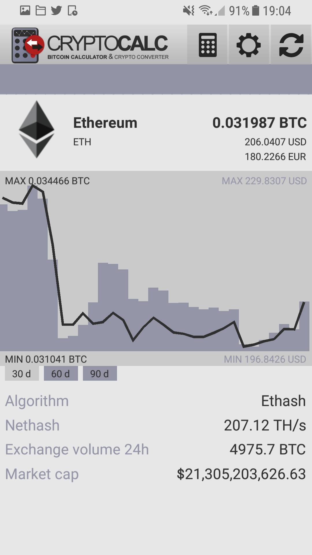 Cryptocurrency Converter - Use Our Crypto Exchange Calculator - Swaps App