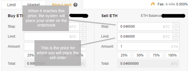 Binance Stop Loss Order