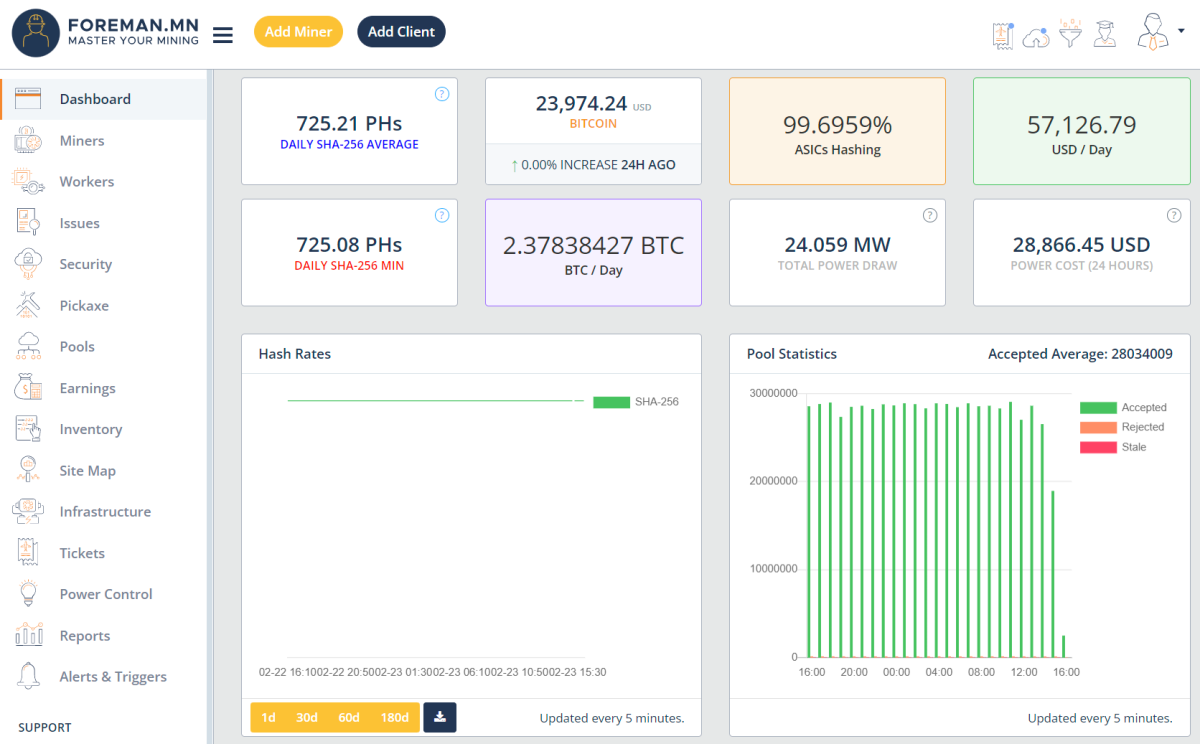 5 Best Bitcoin Mining Software (Expert Reviewed) | CoinLedger