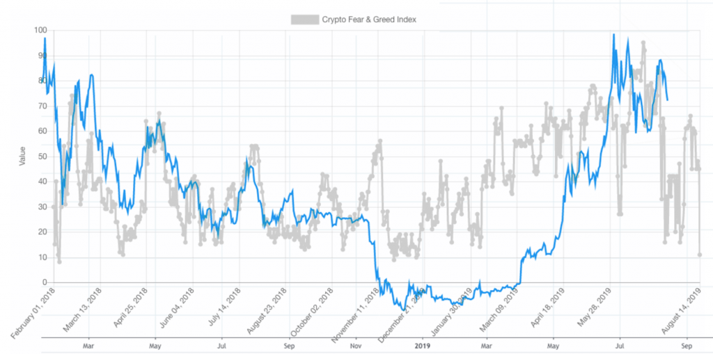 Glassnode Studio - On-Chain Market Intelligence