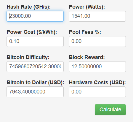 Tao Staking Calculator and Information for Bittensor : taostats