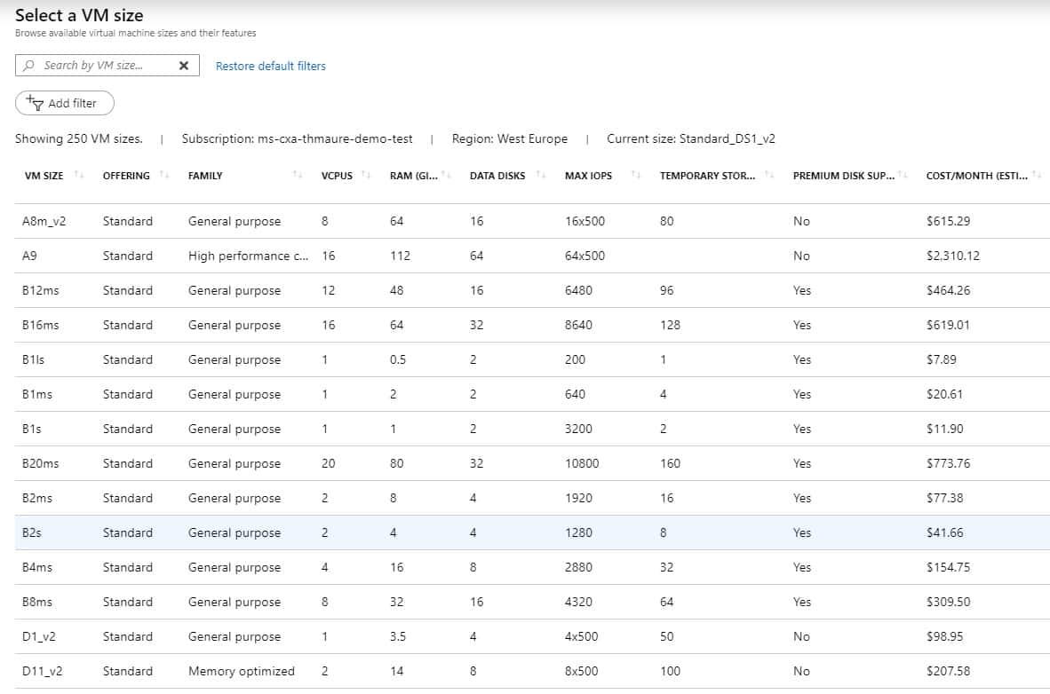 Azure, AWS, GCP Instance Comparison | CloudPrice