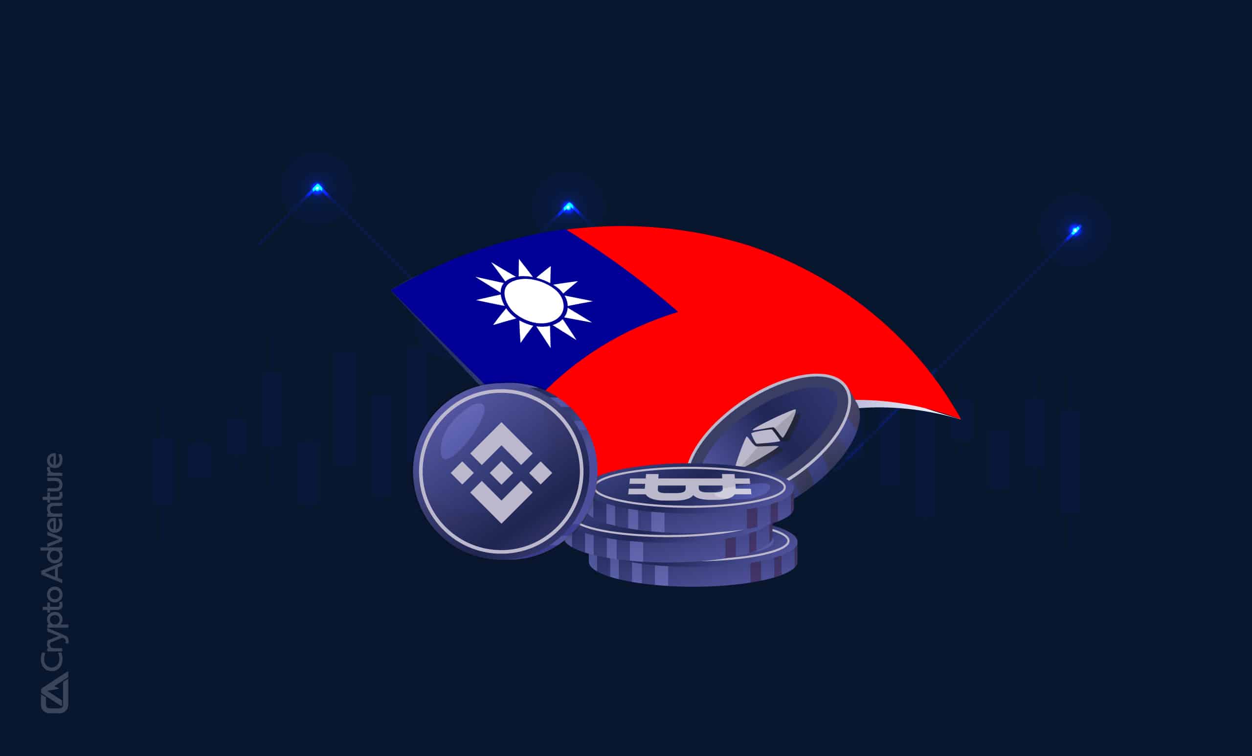 3 Best Exchanges To Buy Bitcoin in Taiwan ()