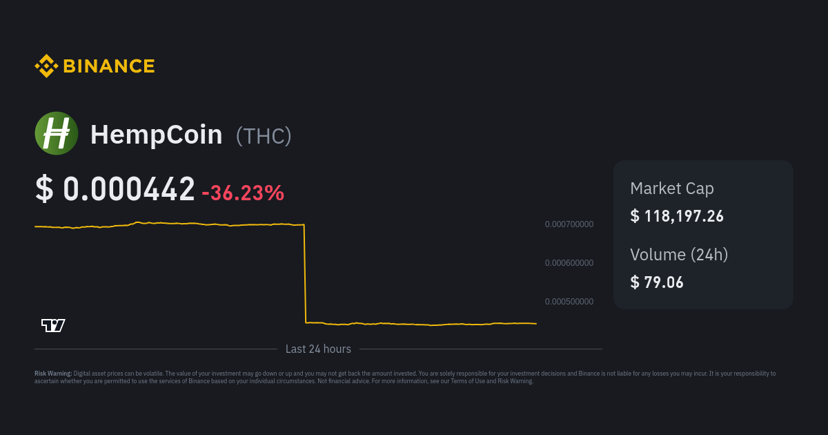 Hempcoin (THC) statistics - Price, Blocks Count, Difficulty, Hashrate, Value