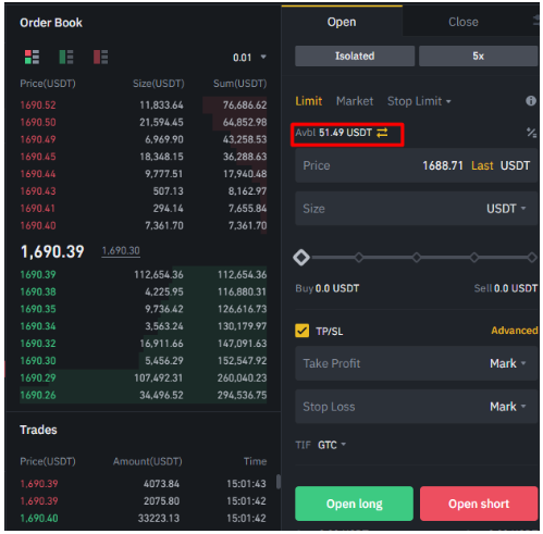 4 Best Crypto Signals for Binance - CoinCodeCap