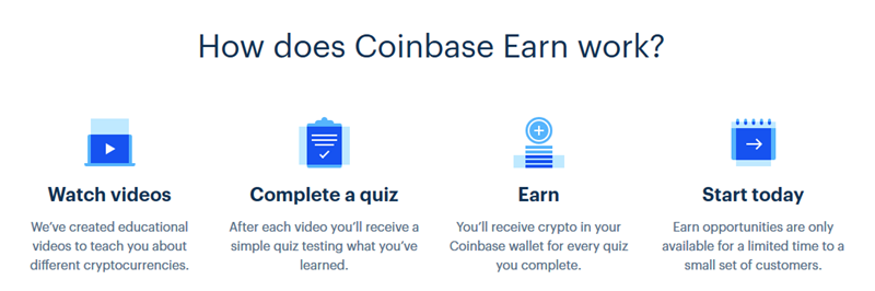 Coinbase Earn Now Available to the Public in Over Countries