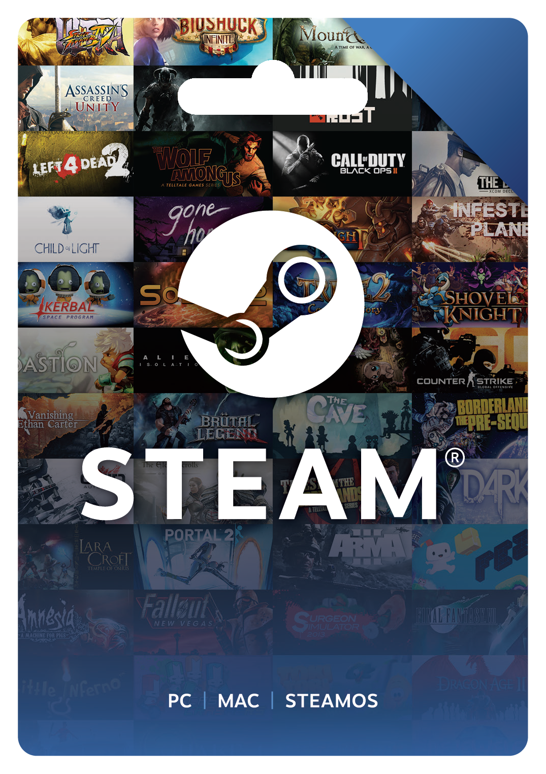 Buy giftcard - paying from steam wallet? :: Help and Tips