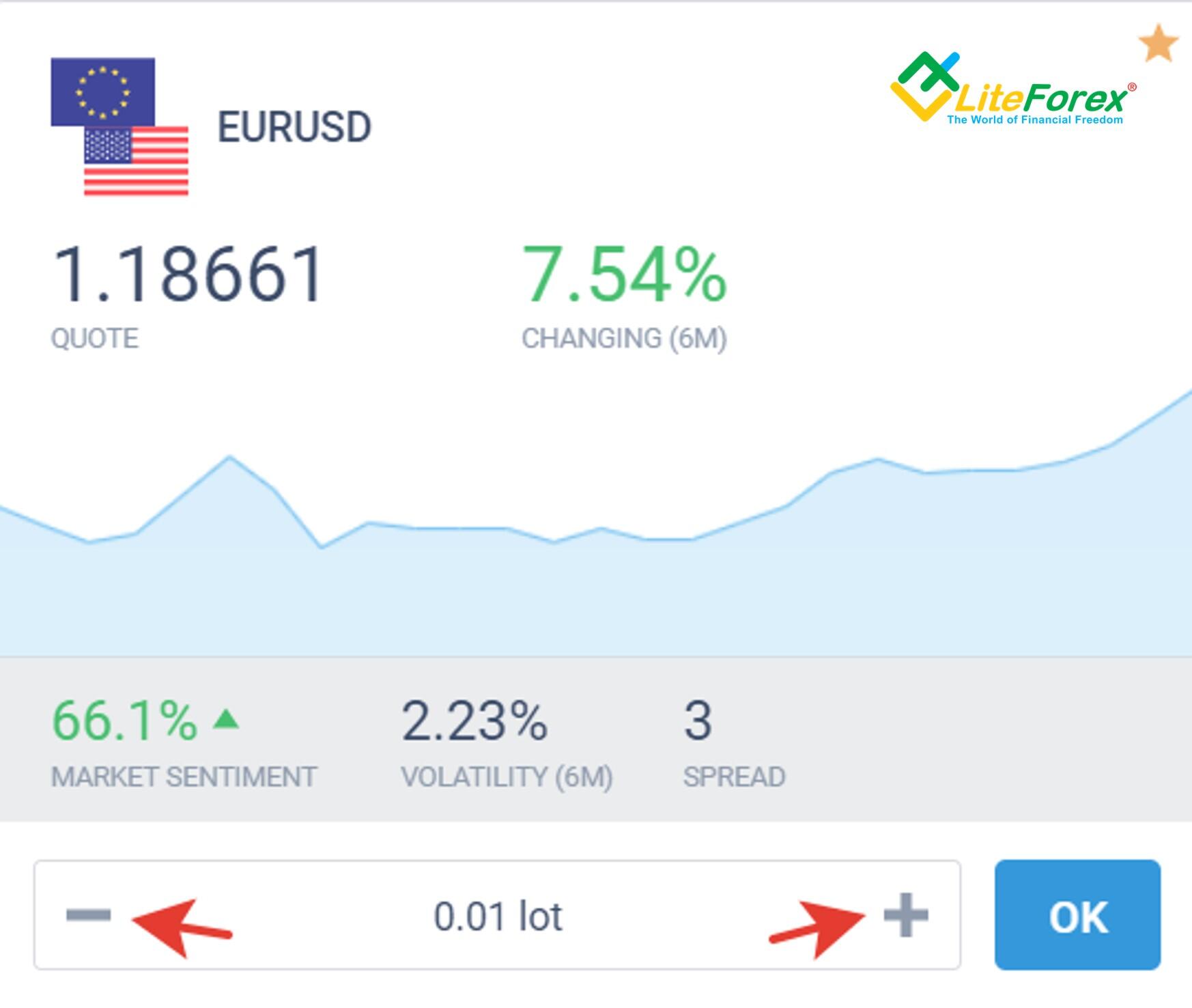 Crypto Lending Calculator Online Tool | Find Best Interest Rate