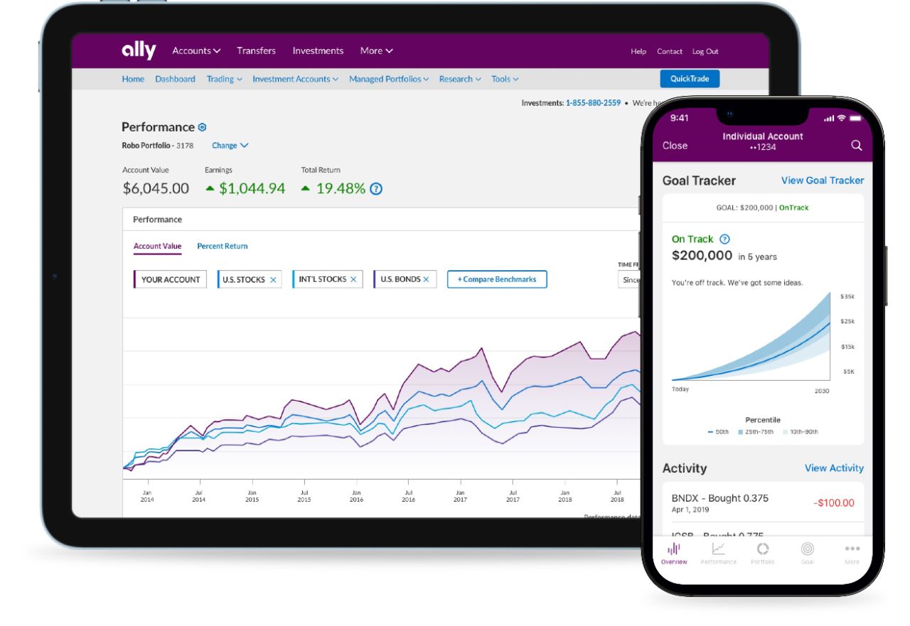 Ally Invest Review Pros & Cons - cryptolog.fun