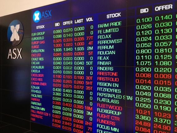 BetaShares Crypto Innovators ETF (ASX:CRYP) Price Chart | Morningstar