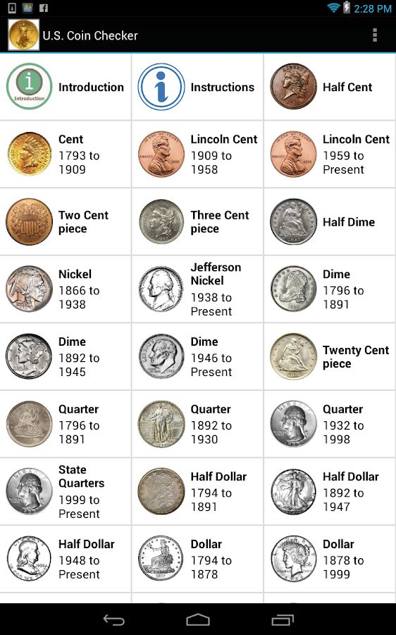 The five most valuable US coins in circulation: Some could be worth millions! - AS USA