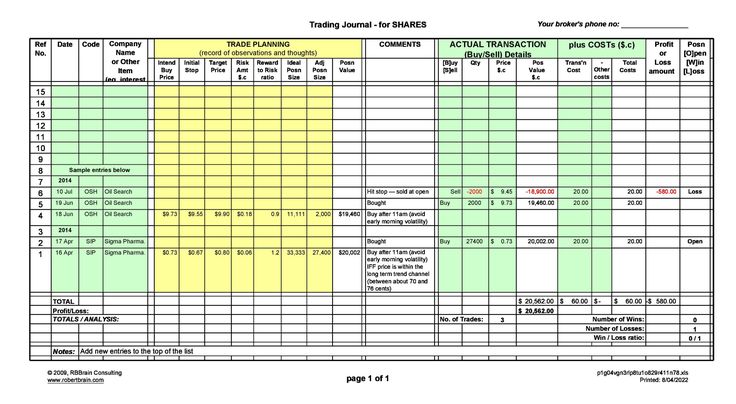 Free Excel Trading Journal - Trading Tech and Tools - cryptolog.fun Forum