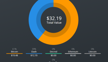 What is a Mining Pool? A comprehensive Tokize guide