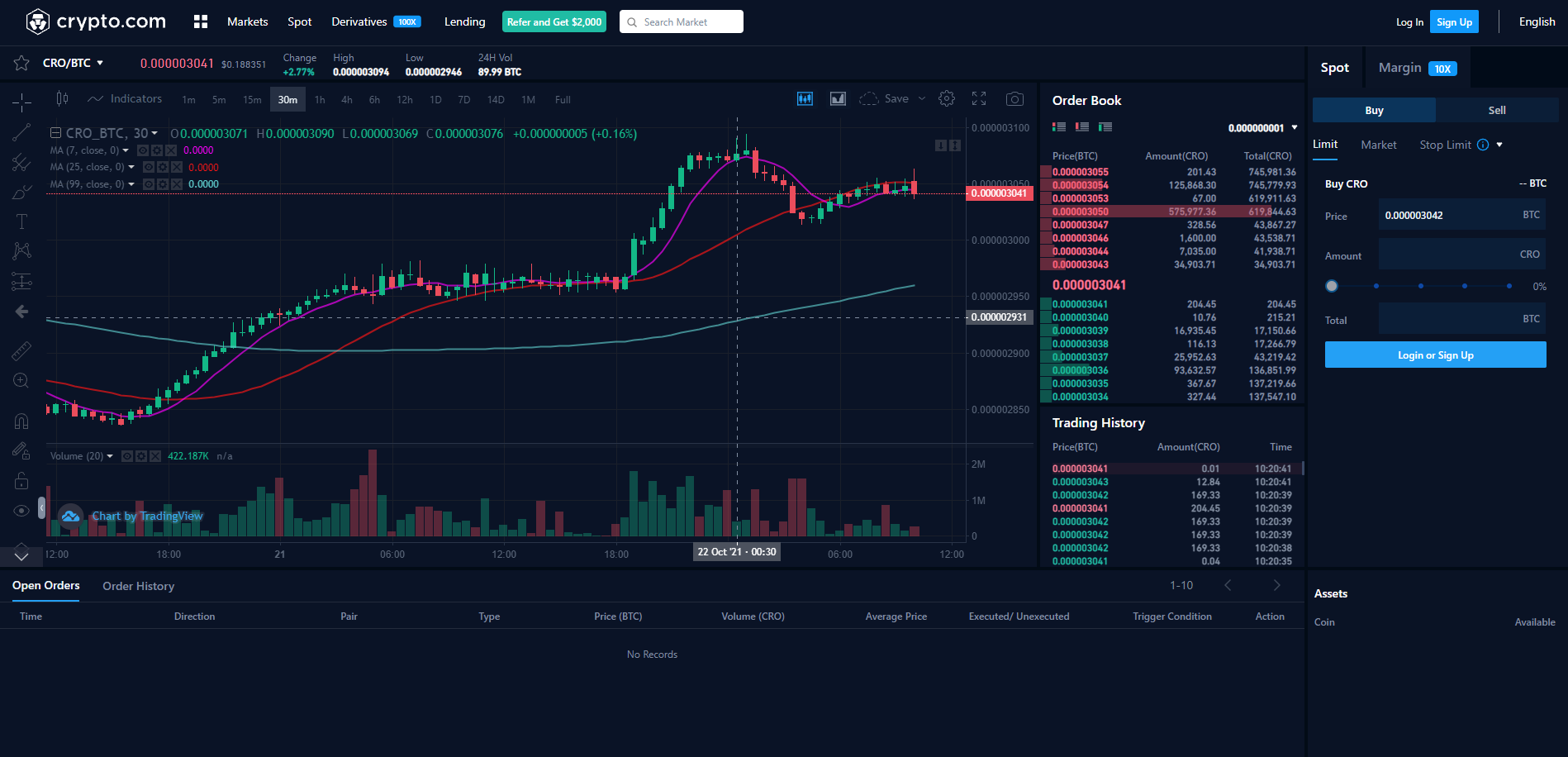 Short Selling Bitcoin: a 5 Step How-to Guide | CMC Markets