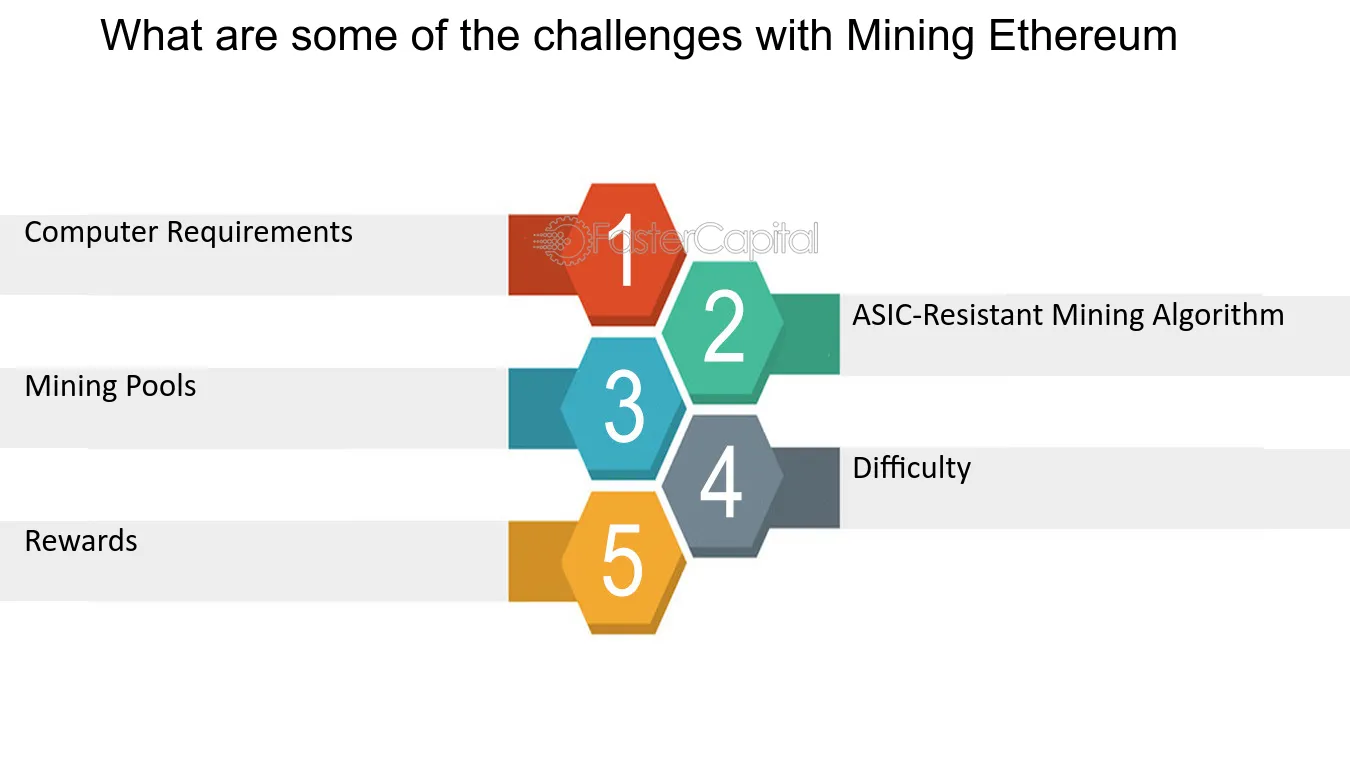 cryptolog.fun - The new AWS instance that makes ETH mining profitable