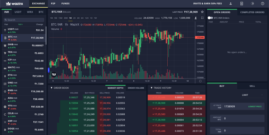 COIN | Cryptocurrency Prices, Live Heatmap & Market Caps.