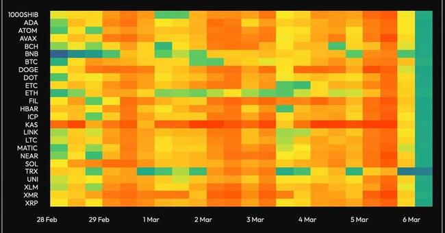 Bitcoin canadian dollar exchange rate history (BTC CAD)