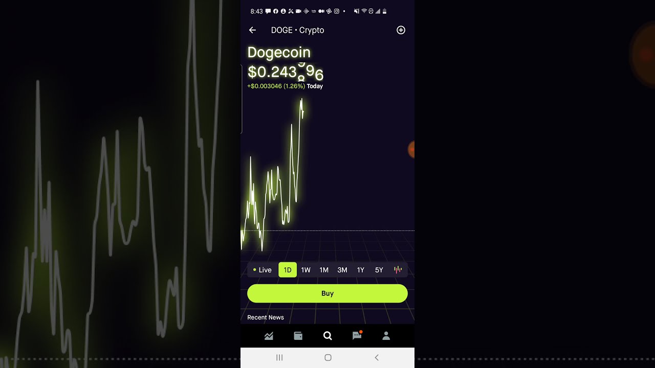 Robinhood Crypto