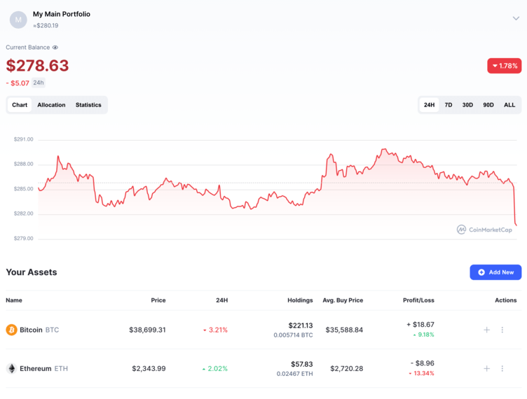 Crypton USD (CRP-USD) Price, Value, News & History - Yahoo Finance