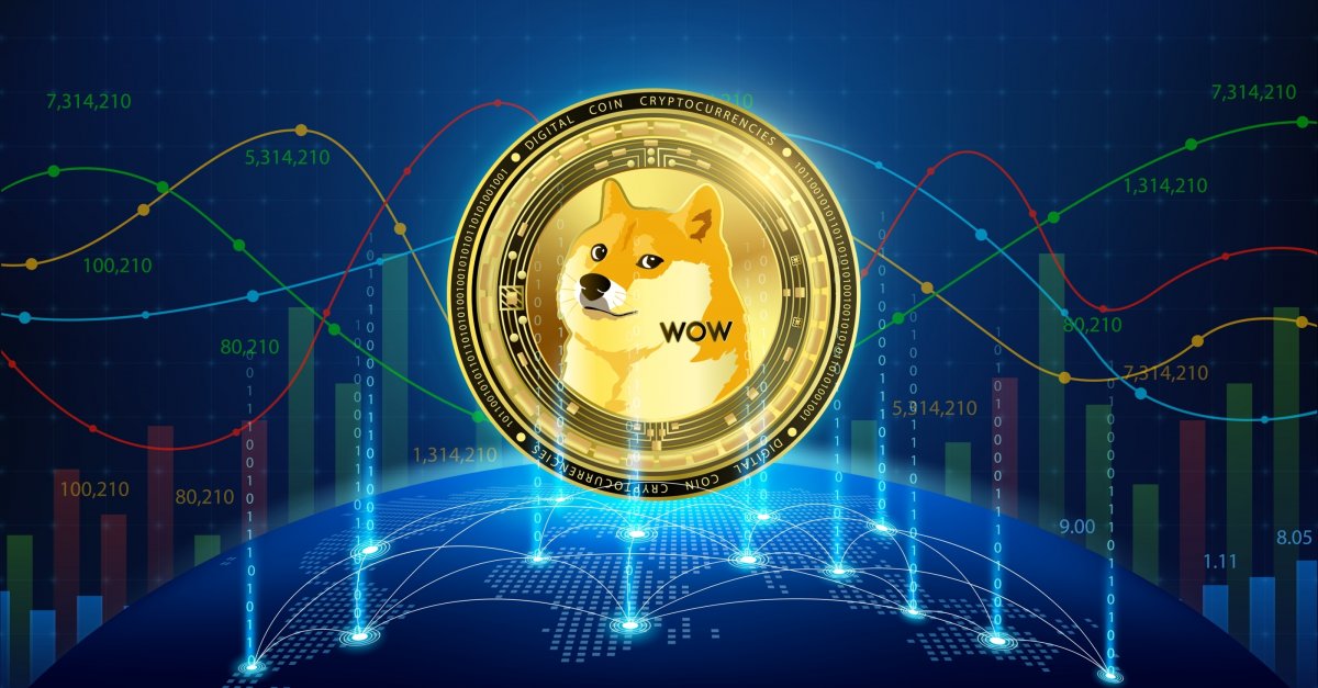 How Many Dogecoins Are There? All You Should Know About Dogecoin