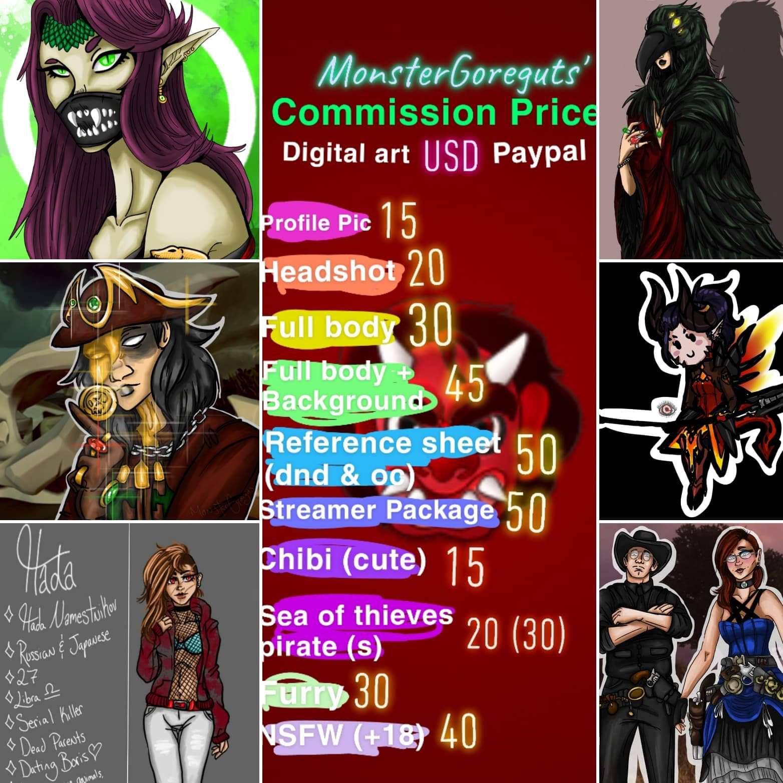 Artist Info: How to Price Commissions by Kamakru on DeviantArt