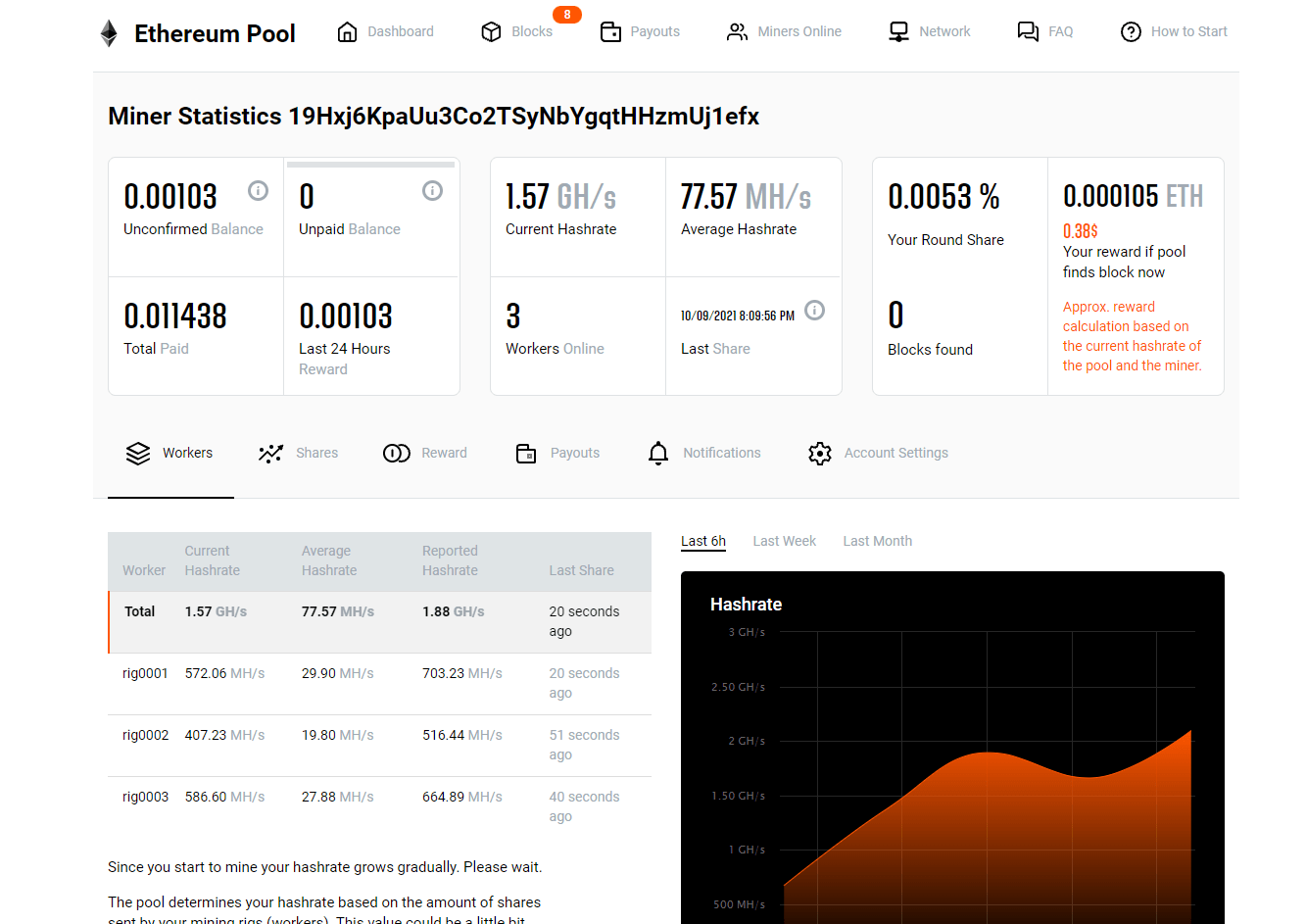 Ethereum (ETH) Mining Pool Hub I Home