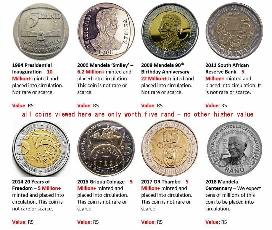 History of banknotes and coin