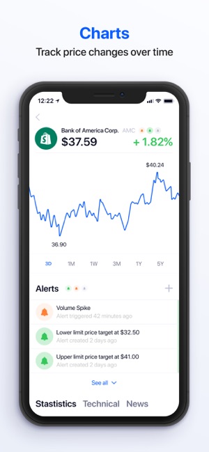 ‎Stocks Alert - Stock Screener on the App Store